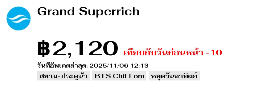 Grand Superrich グランド スーパーリッチ