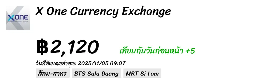 X One Currency Exchange エックスワンカレンシーエクスチェンジ