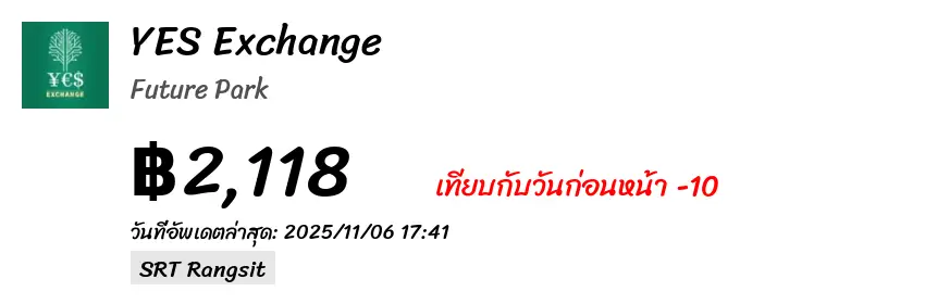 YES Exchange イエスエクスチェンジ（フューチャーパーク）