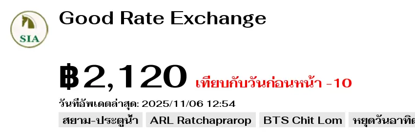 Good Rate Exchange グッドレートエクスチェンジ