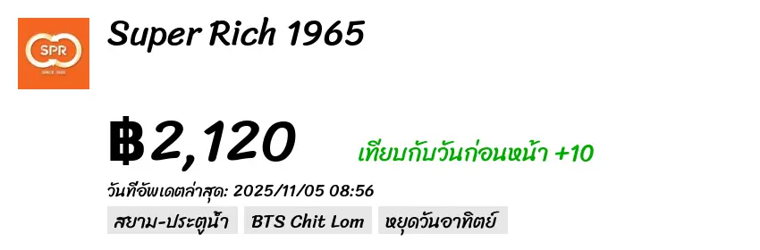 Super Rich 1965 スーパーリッチ 1965（本店）