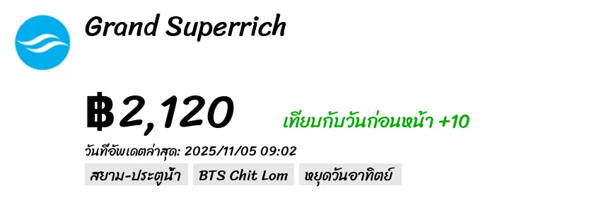 Grand Superrich グランド スーパーリッチ