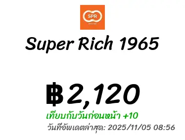 Super Rich 1965 スーパーリッチ 1965（本店）