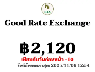 Good Rate Exchange グッドレートエクスチェンジ