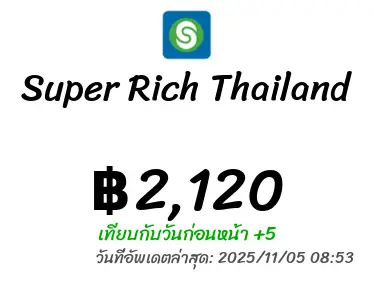 Super Rich Thailand スーパーリッチ タイランド（本店）