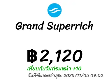 Grand Superrich グランド スーパーリッチ